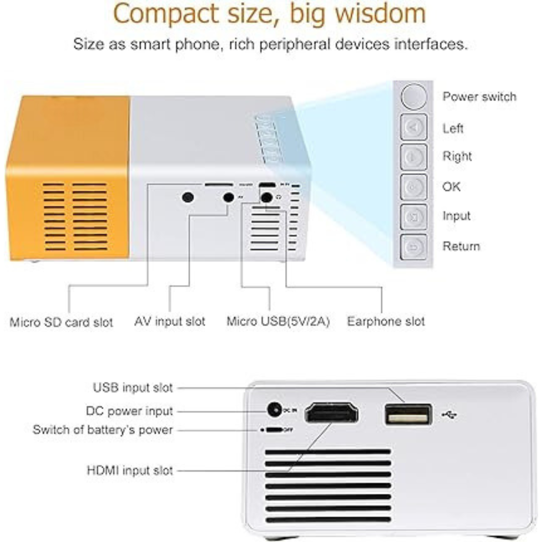 YG300 MINI Projector